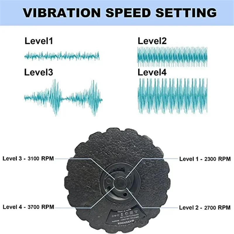 Masajeador eléctrico vibratori - Yoga Fitness Wheel reseña y precio